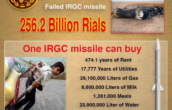 The Iranian people are paying the price for the IRGC’s missile production ambitions as they see their economic conditions deteriorate markedly. [File]