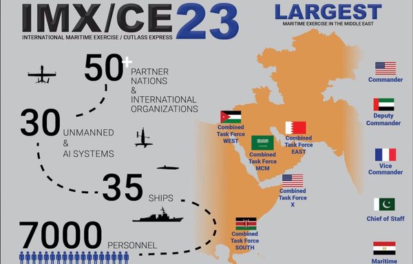 International Maritime Exercise 2023 is the largest multinational training event in the Middle East, involving 7,000 personnel from more than 50 nations and international organisations committed to preserving the rules-based international order and strengthening regional maritime security co-operation. [US Navy]
